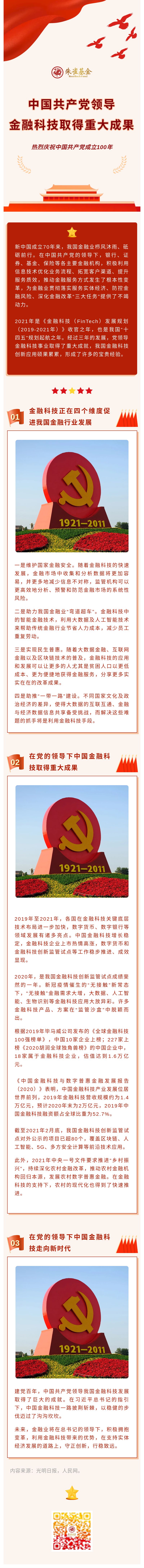 5-中国共产党领导金融科技取得重大成果.jpg