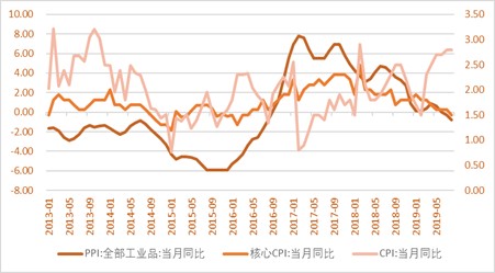 债1.jpg