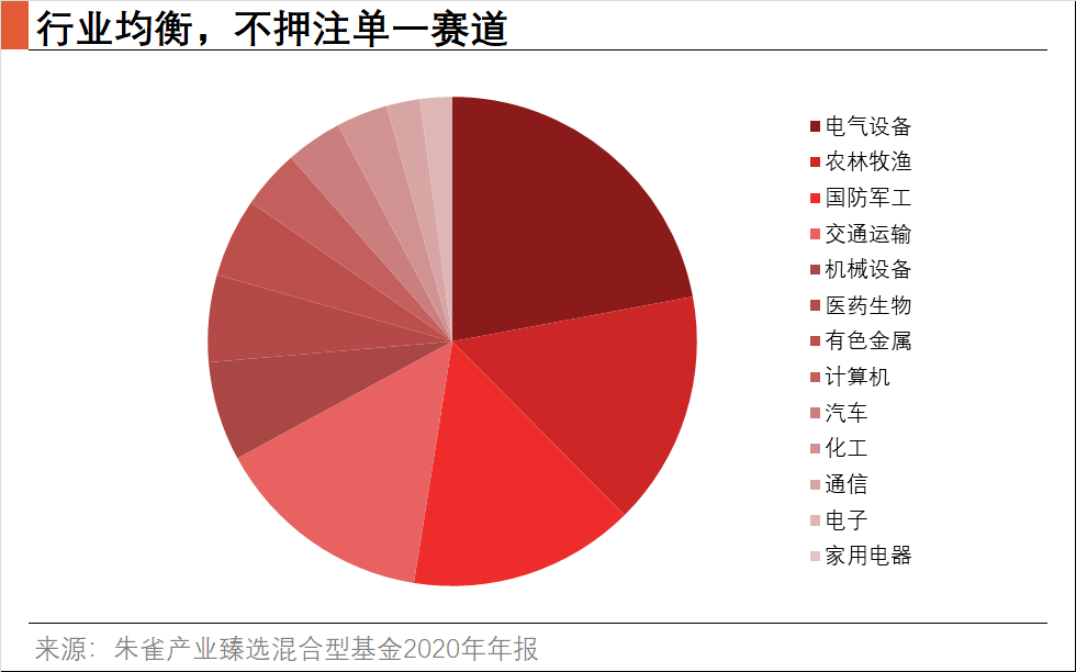 图4.png