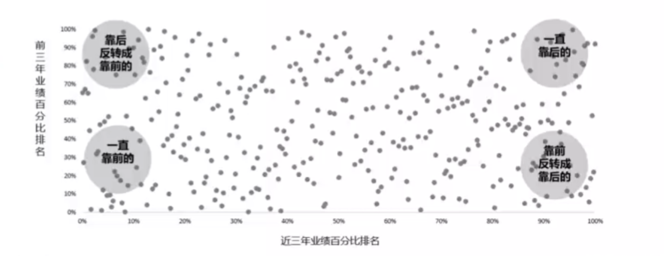 表格二.png