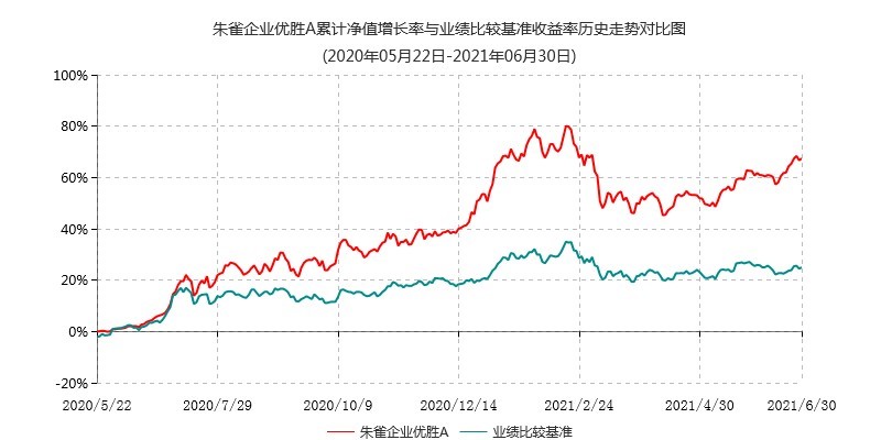企业优胜A.jpg 企业优胜A.jpg