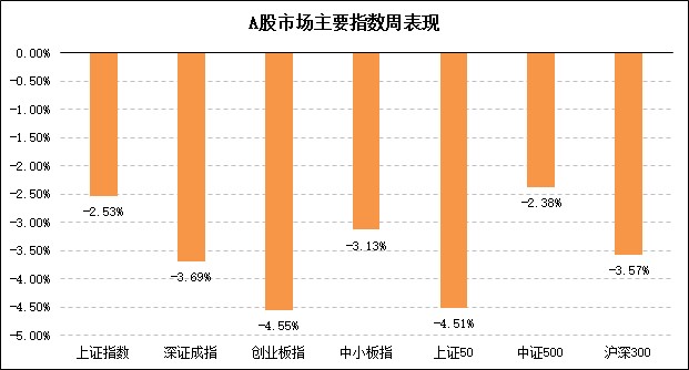 1市场表现.jpg