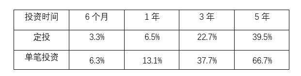 表格1.png