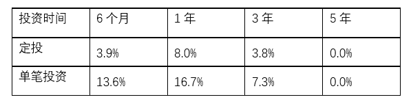 表格2.png