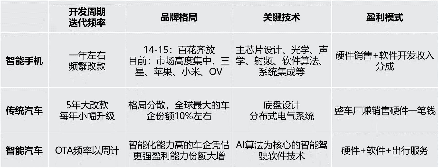 黄昊7.png
