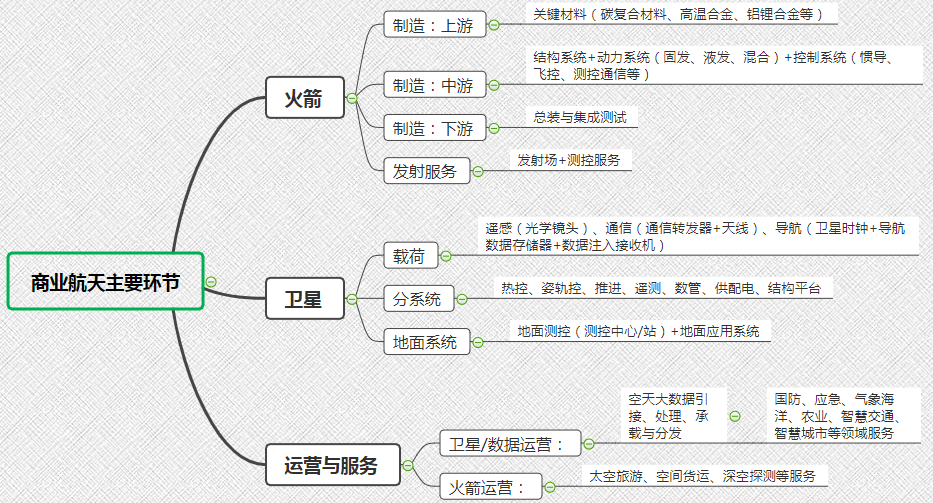 黄昊9.png