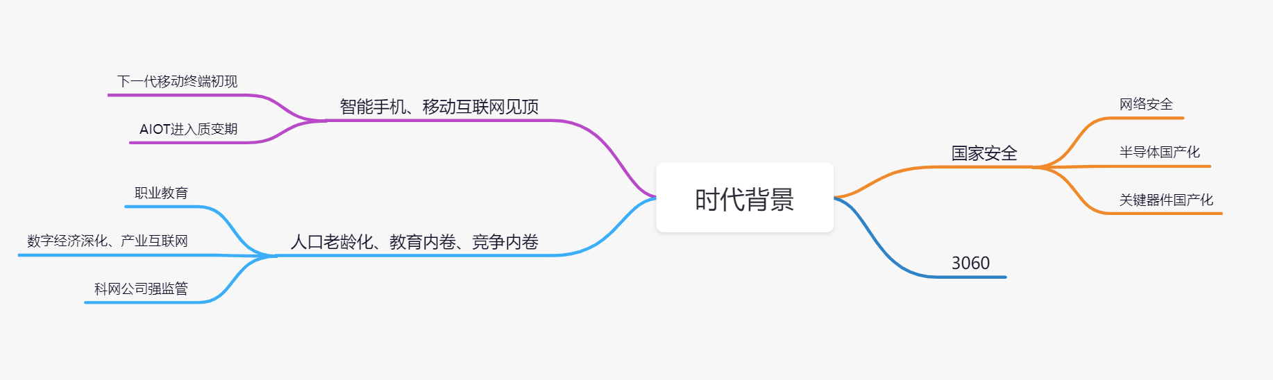 张2.png