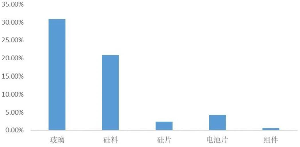 胡1.png
