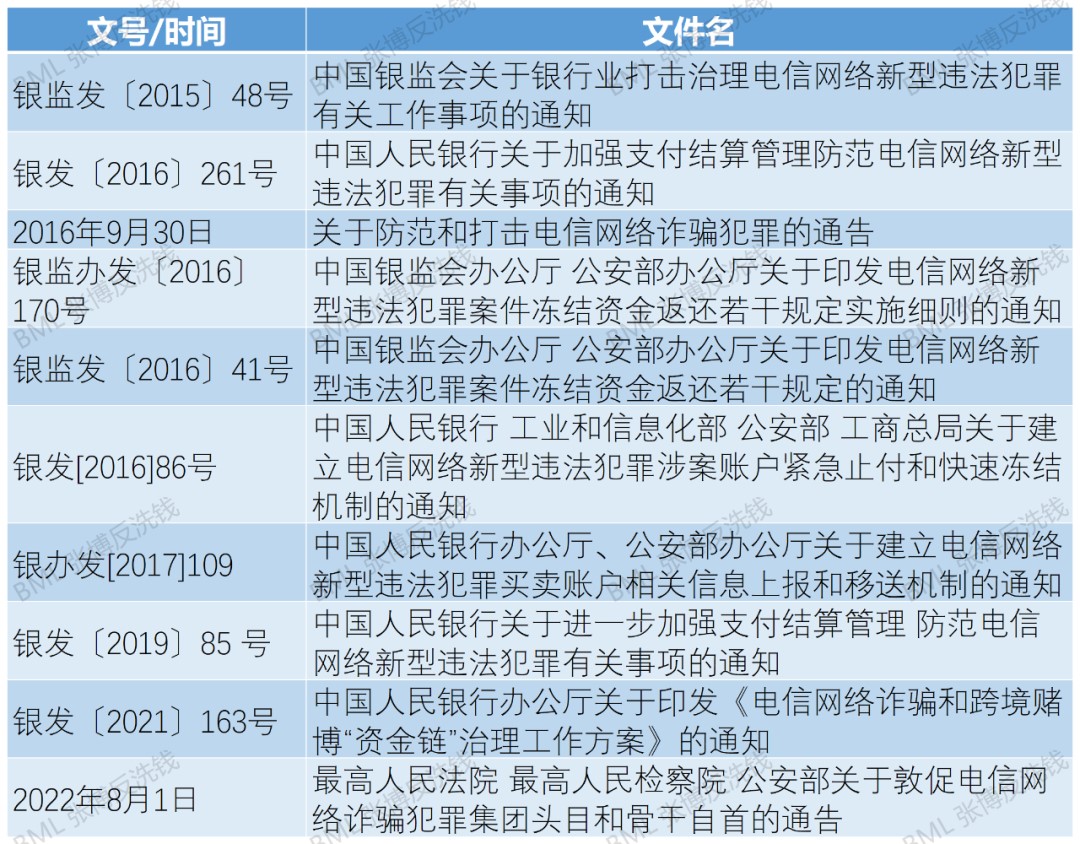 反洗钱1.jpg