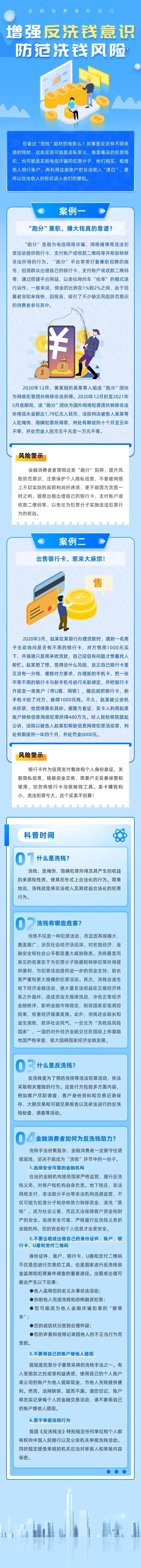 反洗钱.jpg