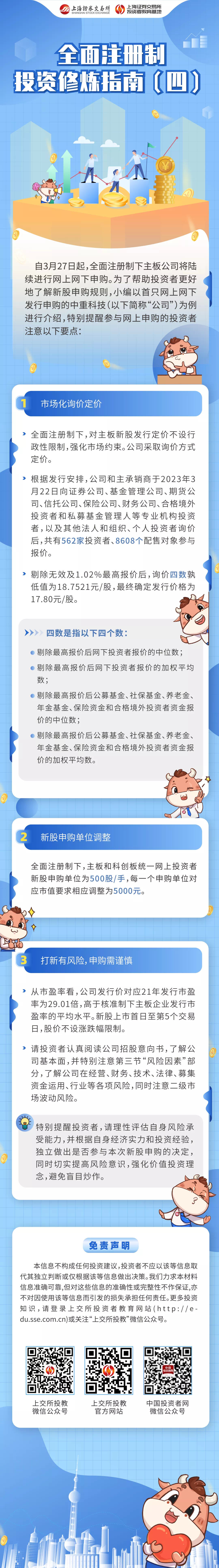 全面注册制投资修炼指南4.jpg
