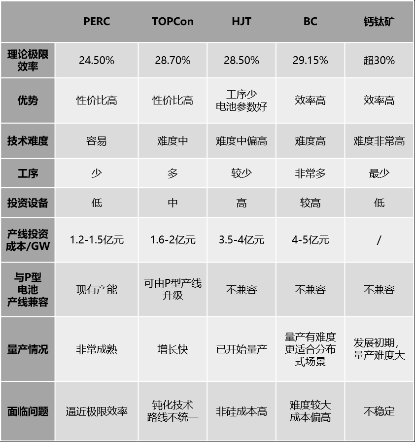 技术路线合成-最终.jpg 技术路线合成-最终.jpg