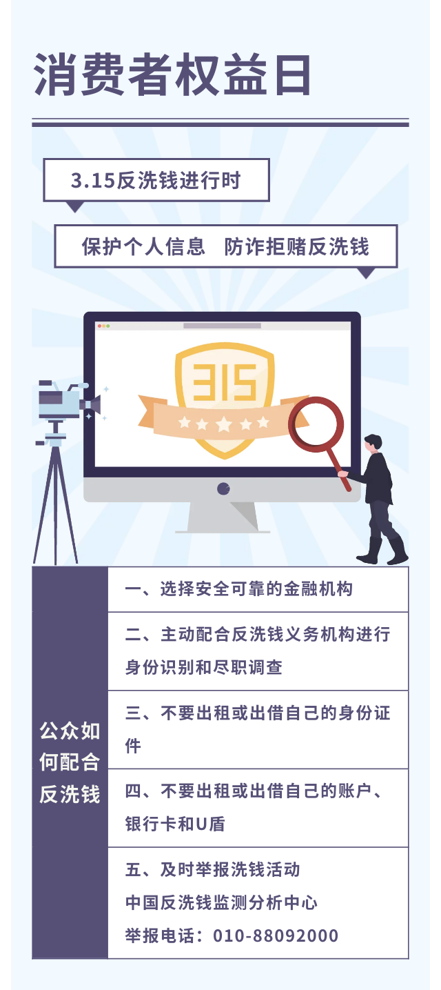 3.15反洗钱进行时（三）：公众如何配合反洗钱？.png