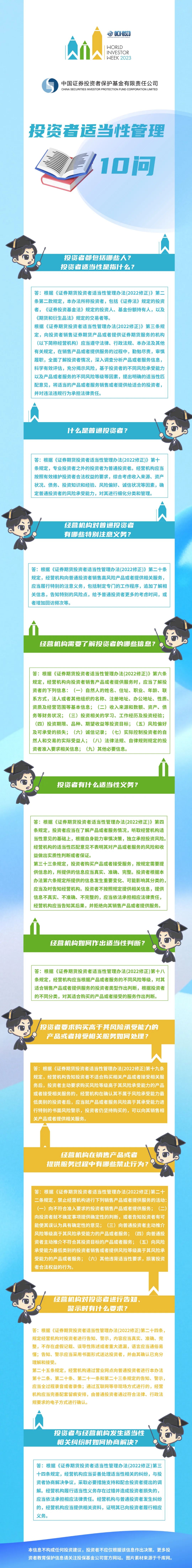 适当性管理十问十答.jpg