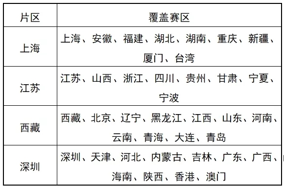 片区.jpg