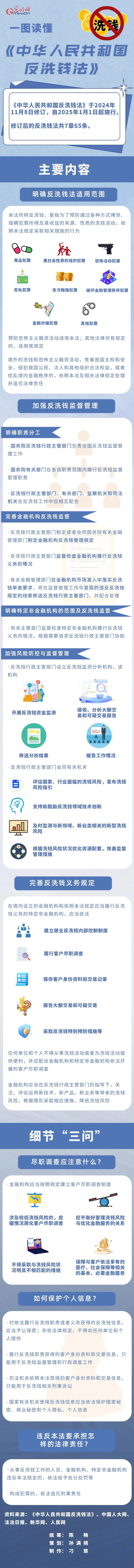 反洗钱宣传.jpg