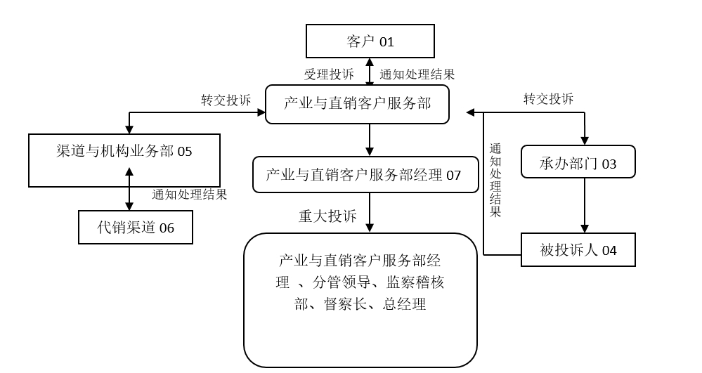 图片替换.jpg