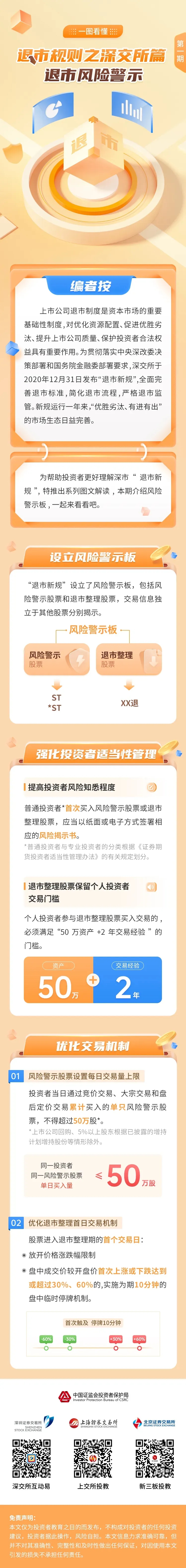 315：一图读懂退市风险警示.jpg