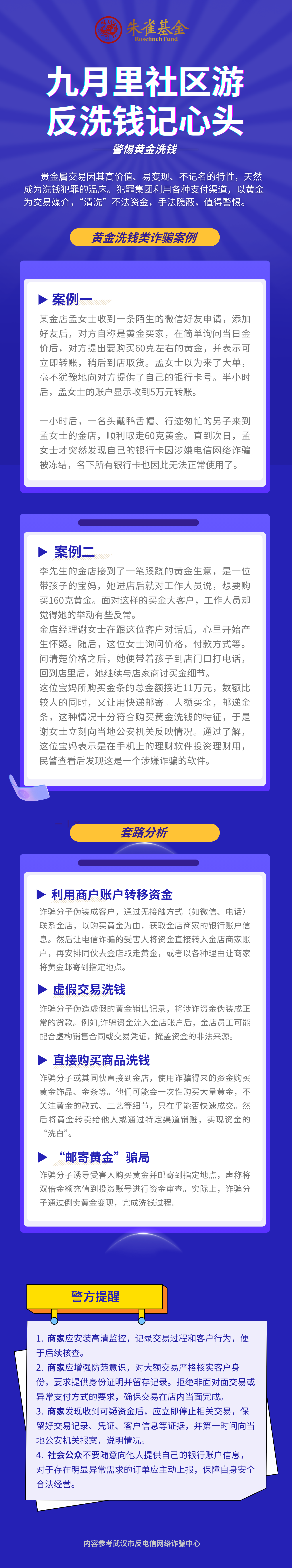 反洗钱社区游.png