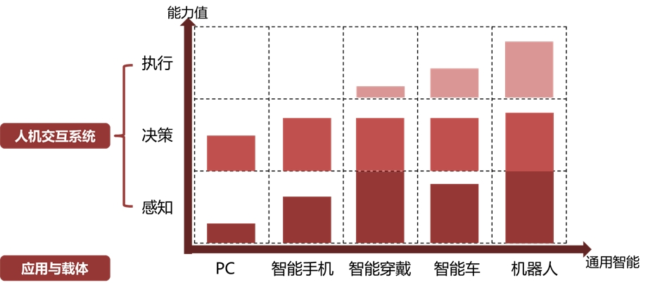 陈飞图1.png 陈飞图1.png