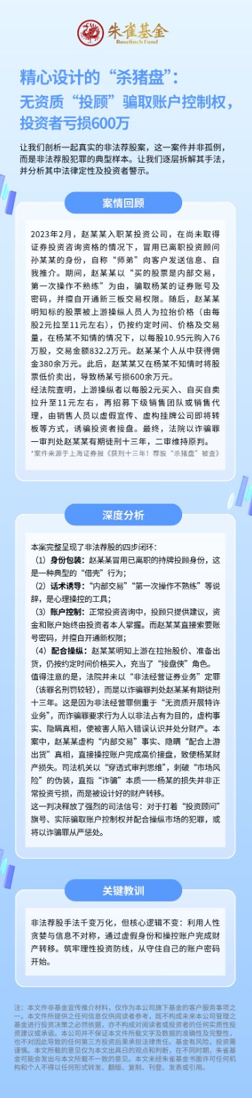 精心设计的“杀猪盘”：无资质“投顾”骗取账户控制权，投资者亏损600万.jpg