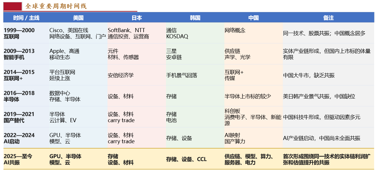 图1.png 图1.png
