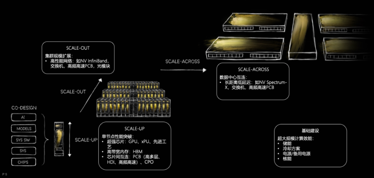 图2.png 图2.png