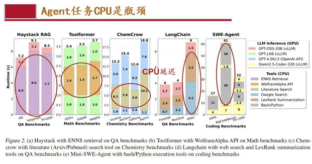 图5.png 图5.png