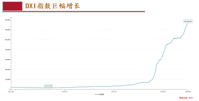 图6.png 图6.png