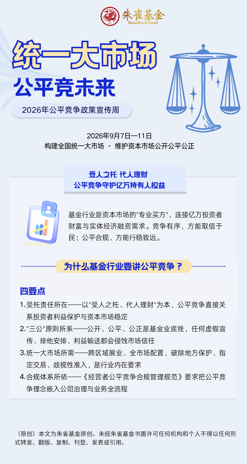 公平竞争政策宣传周长图-朱雀基金.png